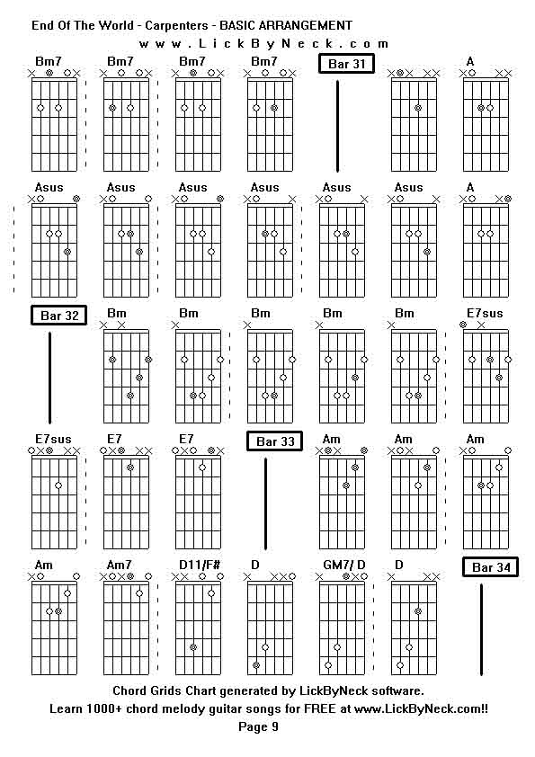 Chord Grids Chart of chord melody fingerstyle guitar song-End Of The World - Carpenters - BASIC ARRANGEMENT,generated by LickByNeck software.